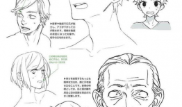 如何绘制漫画,从基础技巧到创意表达